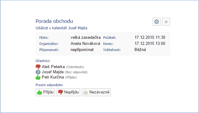 Týmové události