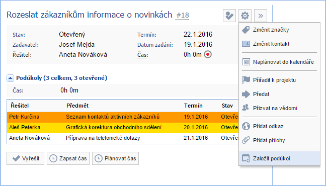 Podúkoly